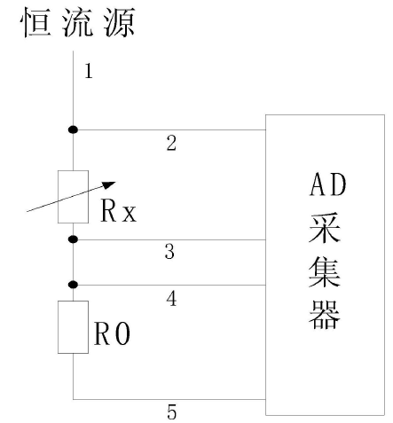 【中国仪表网 仪表专利】创意无极限,仪表大发明。今天为大家介绍一项国家发明授权专利——提高热电阻温度变送器精度的方法
