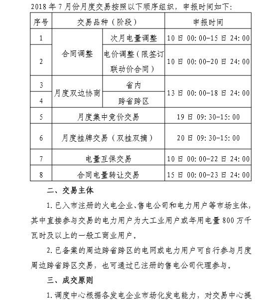 	中国储能网讯：贵州电力交易中心发布《关于2018年7月开展市场化交易时间安排的通知》，本次包含月度双边协商、月度集中竞价交易、月度挂牌交易于7月10展开。详情如下：		