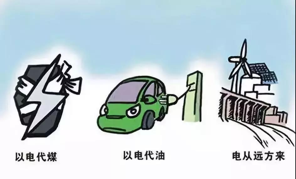 	中国储能网讯：所谓电能替代，就是通过“以电代煤、以电代油、电从远方来、来的是清洁电”，提升电力在能源终端的消费比例。	近日，国务院印发了关于《打赢蓝天保卫战三年行动计划》的通知，要求各相关单位要持续开展大气污染防治行动，综合运用经济、法律、技术和必要的行政手段，大力调整优化产业结构、能源结构、运输结构和用地结构，强化区域联防联控，狠抓冬季污染治理，统筹兼顾、系统谋划、精准施策，坚决打赢蓝天保卫战，实现环境效益、经济效益和社会效益多赢