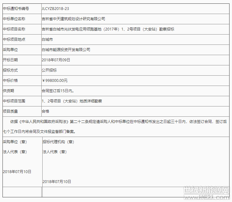 吉林省政府采购项目中标公示