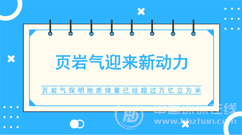 原标题：商业化利用步伐加快 页岩气投资“新版图”已具雏形            在新的能源格局中，以页岩油气为代表的非常规能源近年来异军突起，成为新增化石能源供给的主力。截至2018年4月，我国累计页岩气探明地质储量已经超过万亿立方米