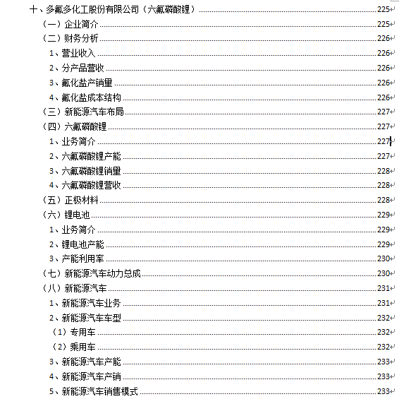 原标题：1000多家锂电池产业链企业-多氟多：六氟磷酸锂+动力电池+新能源汽车            车研咨询发布的《2018-2025年中国锂电池电解液与六氟磷酸锂市场发展趋势与投资前景预测报告（2018版）》、《2018年100家锂电池电解液相关企业经营分析报告（2018版）》两份报告，对中国锂电池电解液材料市场88家企业的发展进行了统计分析（分公司/子公司与母公司按一家公司计算，若大度计算有100多家）。其中深沪港上市公司20家，新三板公司5家，非上市公司63家