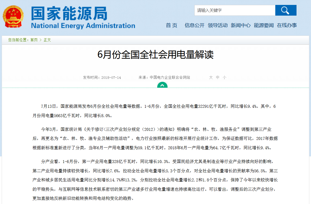 原标题：能源局回应用电量数据“乌龙”：统计口径问题            　　【观察者网 综合报道】日前，国家统计局公布6月全社会用电量为5663亿千瓦时，同比增长8.0%。其中，第一产业用电量65亿千瓦时，同比增长9.4%