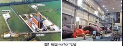 	中国储能网讯：储能技术是解决可再生能源大规模接入、提高常规电力系统和区域能源系统效率、安全性和经济性的迫切需要，被称为能源革命的支撑技术。	压缩空气储能系统具有规模大、效率高、成本低、环保等优点，被认为是最具发展潜力的大规模储能技术之一