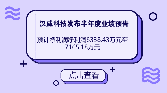 　　【中国仪表网 仪表企业】7月13日，汉威科技发布2018年半年度业绩预告，公司预计2018年1-6月归属上市公司股东的净利润6338.43万至7165.18万，同比变动15.00%至30.00%，仪器仪表行业平均净利润增长率为-5.65%。&nbsp;&nbsp;　　报告期内，汉威科技持续坚持&ldquo;以传感器为核心，做领先的物联网解决方案提供商、服务商&rdquo;的发展战略，不断提高内生增长质量，深入挖掘物联网应用产业的市场潜力，重点业务板块业绩释放能力良好，整体业绩较上年同期实现较好增长