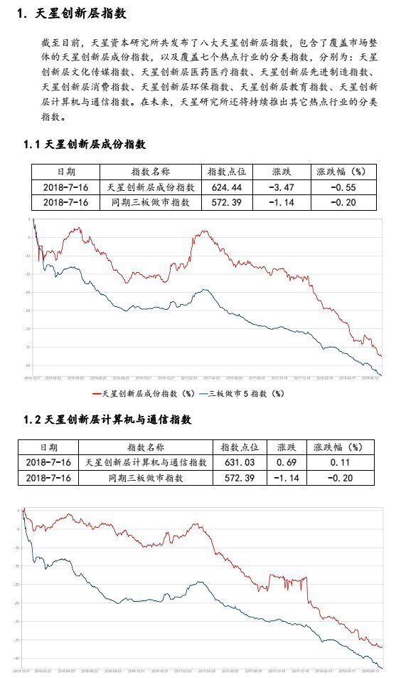 原标题：日报 | 上半年新能源车销量同比翻番 行业景气度有望进一步上行              天星日报（2018.07.17）  tianxingribao  l 第二十次中欧领导人会晤联合声明：中国及欧盟承诺建立WTO改革的副部级联合工作组；双方坚定致力于打造开放型世界经济，提高贸易投资自由化便利化，抵制保护主义与单边主义；双方致力于在双边贸易和投资领域确保公平和互利合作，并将合作解决各自企业面临的市场准入问题。双方将继续推动中国“一带一路”倡议与欧盟倡议对接