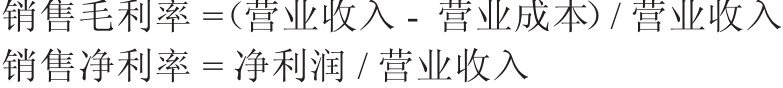 原标题:企业上市财务风险管理 全球经济一体化进程的加快,以及经济市场化程度提高,上市公司在发展中面临的风险也越来越多。财务风险毋庸置疑是其中重要的一种风险