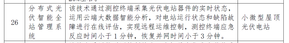 為滿足本市節(jié)能工作對(duì)節(jié)能低碳技術(shù)產(chǎn)品的需求，加大對(duì)節(jié)能低碳技術(shù)產(chǎn)品的宣傳推廣力度，引導(dǎo)用能單位主動(dòng)采用先進(jìn)適用的新技術(shù)、新產(chǎn)品，北京市發(fā)改委組織開(kāi)展了2018年節(jié)能低碳技術(shù)產(chǎn)品的征集工作。經(jīng)公開(kāi)征集、專家評(píng)審、公示，形成了《北京市2018年節(jié)能低碳技術(shù)產(chǎn)品推薦目錄》