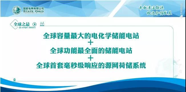 中国储能网讯:7月18日,镇江电网储能电站工程正式并网投运。该储能电站总功率10.1万千瓦,总容量20.2万千瓦时,是国内规模最大的电网储能电站项目