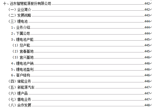 原标题：1000多家锂电池产业链企业-智慧能源（远东福斯特）：动力电池+储能+售电            车研咨询公布的《2018-2025年中国电动汽车锂电池市场发展趋势与投资前景预测报告（2018版）》、《2018年250家动力锂离子电池企业经营分析报告（2018版）》，统计了锂电池市场420家企业（若子公司单独计算，有约650家企业，涵盖3C、动力、储能锂电池），其中深沪港上市公司62家，新三板上市公司36家，投资锂电池汽车制造企业有22家，其他非上市公司有300家。 其中，统计动力储能锂电池企业共