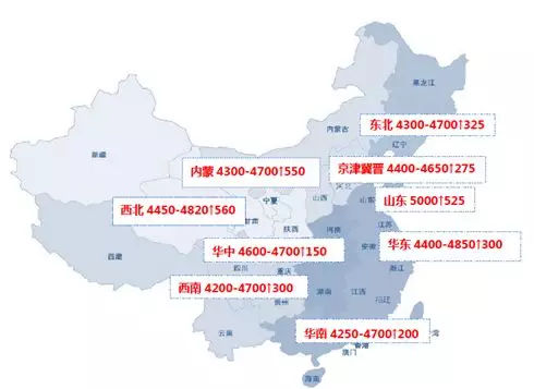 原标题：能化装备市场观察：天然气“淡季不淡”，夏季价格走高            1.天然气“淡季不淡”，夏季价格走高 2018年7月16日西北液厂接到中石油通知，自17号开始陕西、内蒙、宁夏地区部分工厂限气40%-60%。此消息一出，西北地区星源、定边、盐池等大部分液厂均受到不同程度减产，使原本走跌的市场止跌转涨