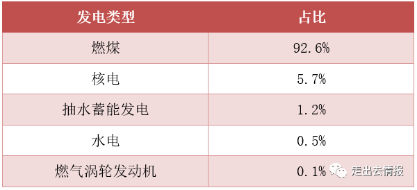 2018年7月25日至7月27日,金砖峰会将在南非召开。国家主席习近平在峰会前夕开启了中东非洲之行