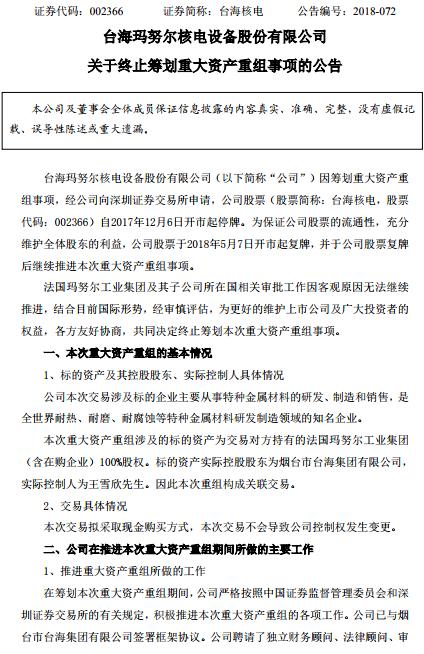 　　台海核电发布公告称，法国玛努尔工业集团及其子公司所在国相关审批工作因客观原因无法继续推进，结合目前国际形势，经审慎评估，为更好的维护上市公司及广大投资者的权益，各方友好协商，共同决定终止筹划本次重大资产重组事项。&nbsp;