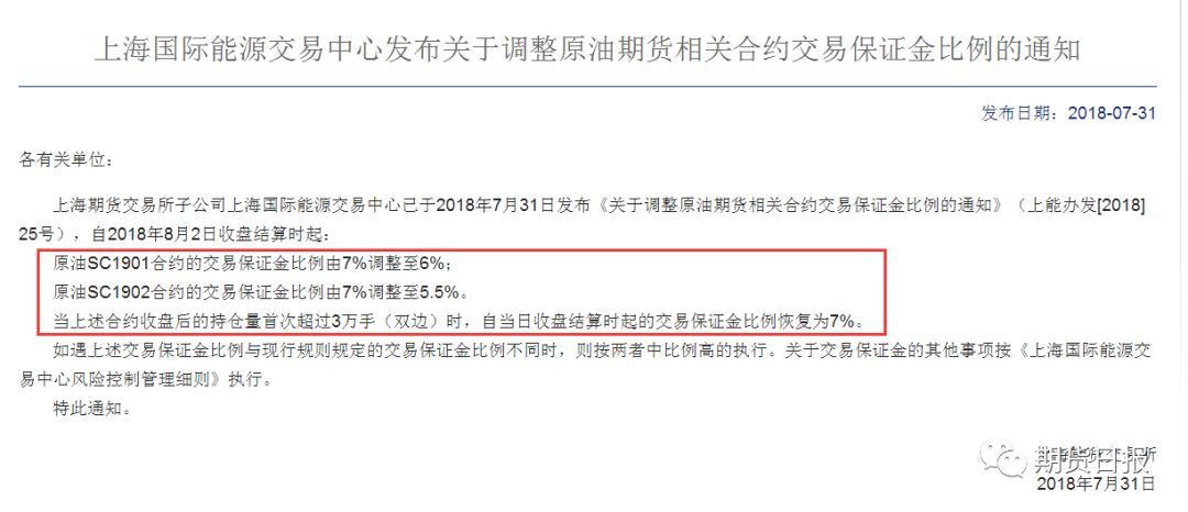 原标题：上期能源下调原油期货1901和1902合约保证金比例及手续费            文丨记者 陈冬林 7月31日，上期能源下调了原油期货1901、1902合约的交易保证金比例和交易手续费标准。此举被有关专家解读为“是市场引导政策的延续和强化”，将促进原油期货持仓更加均匀合理分布，以满足企业按月套保需求
