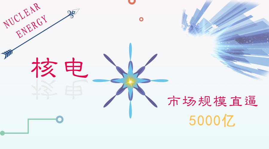 原标题：市场规模直逼5000亿 核电为清洁能源注入新活力            8月8日的消息显示，早盘核电表现抢眼，中广核技、中国核建、中核科技、台海核电等个股均有拉升表现。 核电不仅是一种高效清洁的能源，更是一个中国自己掌握着核心知识产权和研发能力的新能源领域