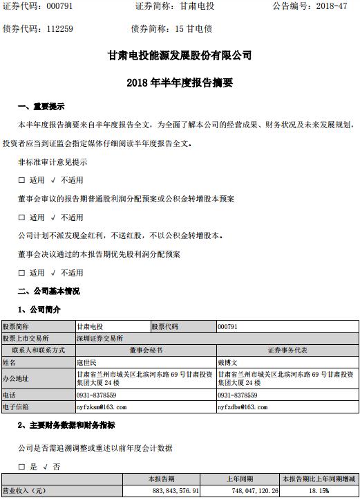 　　甘肃电投(000791)8月9日晚发布公告，公司上半年营收为8.84亿元，同比增长18.15%；净利1.23亿元，同比扭亏，上年同期亏损1161万元。报告期，公司所属水电站所处河流流域来水情况好于去年同期，公司加强水库调度管理，水电发电量相应同比增加