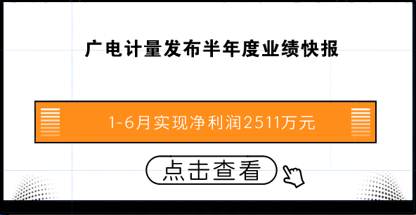 　　【中国仪表网 仪表企业】8月13日，广电计量发布了2018年半年度业绩快报，报告显示，2018年1-6月，公司实现营收4.31亿元，同比增长52.42%，归母净利润为2510.55万元，同比增长50.98%，扣非净利润为1899.08万元，同比增长110.51%。&nbsp;&nbsp;　　广电计量表示，公司营收增长主要原因系公司计量检测综合实力不断增强，品牌知名度不断提升，高端市场开发及客户结构优化取得良好成效，上半年所获订单较上年同期大幅增加；净利润上升主要系公司业务发展迅速，且实验室产能持续提升