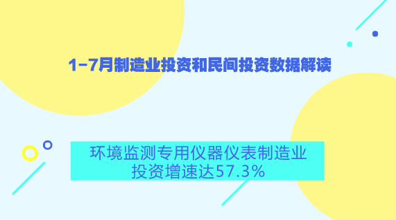 　　【中國儀表網(wǎng) 儀表市場】近日，國家統(tǒng)計(jì)局投資司高級統(tǒng)計(jì)師王寶濱解讀了2018年1-7月份投資數(shù)據(jù)。1-7月份，全國完成固定資產(chǎn)投資(不含農(nóng)戶)355798億元，同比增長5.5%