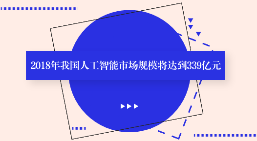 　　【中国仪表网 仪表市场】目前，中国的人工智能研究处于爆发期，行业巨头公司正逐渐完善自身在人工智能的产业链布局，从目前来看，计算机视觉技术是人工智能的核心技术之一，广泛的商业化渠道和技术基础使其最为热门。未来，人工智能+&rdquo;有望成为新业态，人工智能产业将成为独角兽集中地
