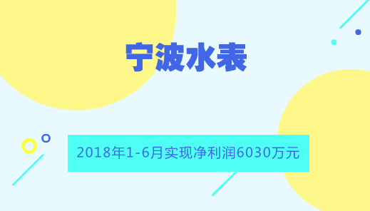 　　【中国仪表网 仪表企业】8月14日，宁波水表发布2018年半年报。报告显示，2018年1-6月，公司实现营收4.37亿元，同比增长17.32%；实现归母净利润6029.70万元，同比增长14.08%