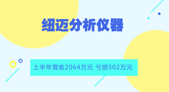 　　【中國儀表網(wǎng) 儀表企業(yè)】近日，紐邁分析儀器發(fā)布了2018半年報(bào)，2018年1-6月，公司營業(yè)收入2064.42萬元，較上年同期增長92.50%；虧損501.68萬元，較上年同期增長43.01%。  　　紐邁分析儀器表示，公司2018上半年?duì)I業(yè)收入增長的原因是領(lǐng)導(dǎo)班子對公司年度業(yè)務(wù)重點(diǎn)和年度任務(wù)進(jìn)行了部署和實(shí)施計(jì)劃，實(shí)現(xiàn)了淡季不淡的突破，較去年同期虧損金額有所減少，銷售費(fèi)用、管理費(fèi)用在預(yù)算范圍內(nèi)