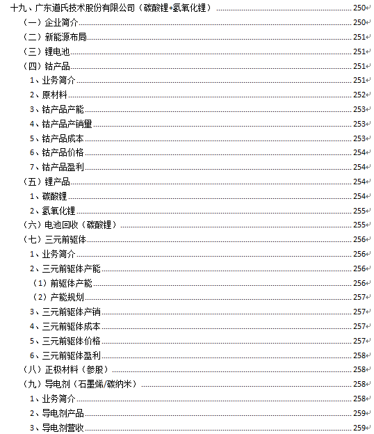 原标题：1000多家锂电池产业链企业-道氏技术：钴盐+锂盐+前驱体+导电剂            车研咨询研究了锂电池产业链（锂电池、正极、负极、隔膜、电解液、锂电设备、锂矿锂盐、回收利用）市场1000多家企业的经营状况。 其中，车研咨询发布《2018-2025年中国锂矿与锂产品市场发展趋势与投资前景预测报告（2018版）》、《2018年中国100家锂矿与锂产品企业经营分析报告（2018版）》，对中国锂矿与锂产品市场100家企业的发展进行了统计分析（分公司/子公司与母公司按一家公司计算）