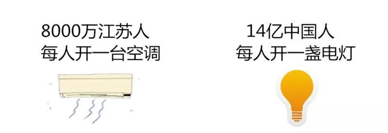 	中国储能网讯：还记得夏季用电高峰因为停电用不了空调而熬过的炎夏吗？而近几年的夏季，突然停电的情况越来越少，以致于我们渐渐把稳定用电当做理所当然。	其实，这里有电网增强稳定性和承载负荷的功劳，也有储能电站为了填补电力缺口而做出的努力