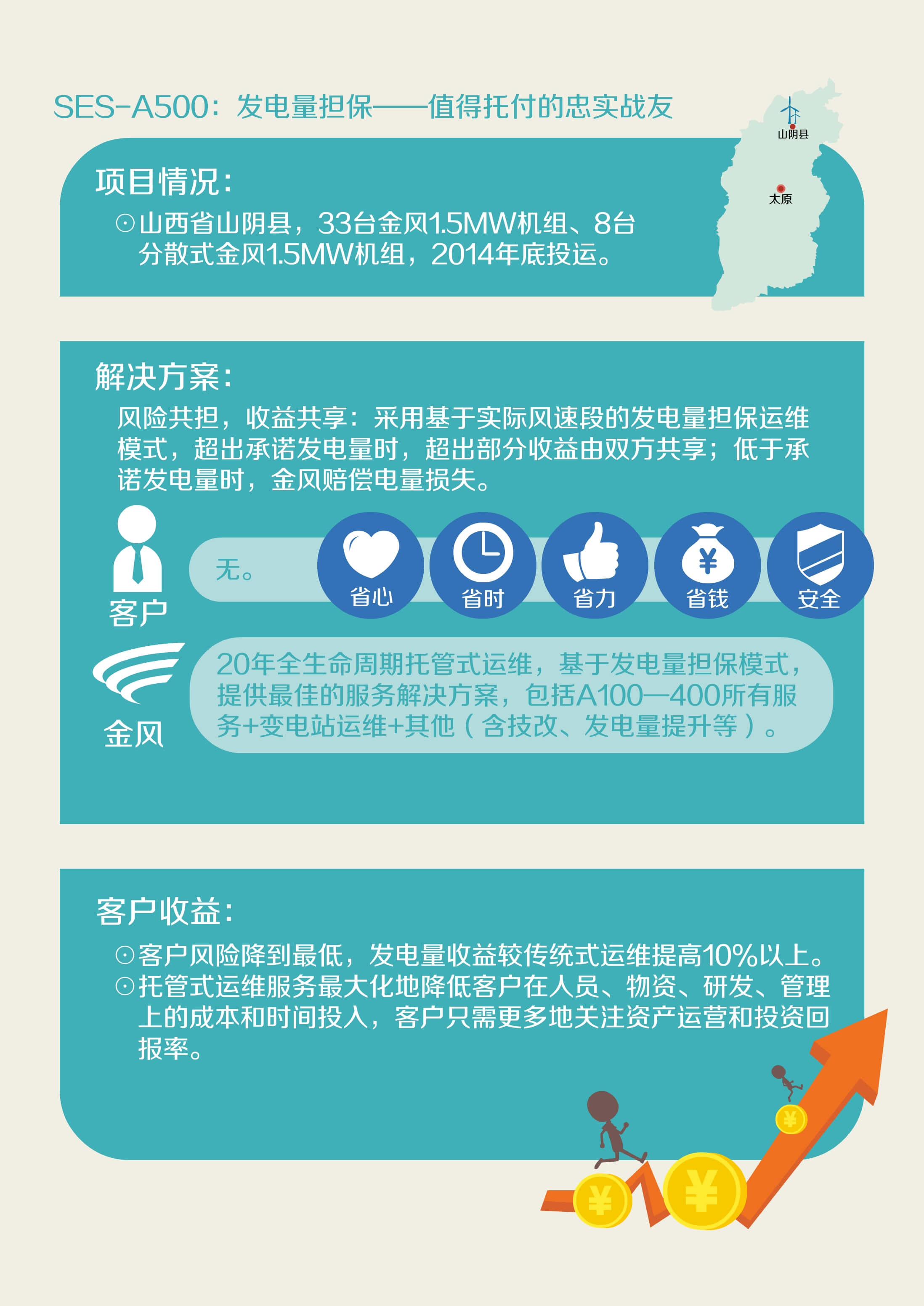 　　随着早期我国优质风资源地区的大规模开发和中南部低风速地区的迅速跟进，我国已稳居风电装机第一大国的地位。风电产业的快速发展吸引了众多民营资本的涌入——有数据显示，从2010年起，民营企业的装机规模已经超过地方国企，且装机规模呈现上升趋势，在“十二五”最后一批风电项目核准名单里，地方国营和民营企业开发商占比30%，而之前央企通常占到90%以上