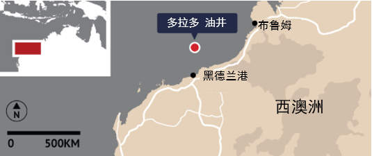 原标题：鸿网独家深度报道：西澳发现巨型油气田 中国投资人隐现其中            一、20年来澳大利亚首次发现超过1亿桶石油储量 上周，在澳大利亚西部发现了20年来本地最大的油田，多拉多Dorado油井位于皮尔巴拉地区的贝特拉流域，由象限能源（Quadrant Energy）和卡那封石油（Carnarvon Petroleum股票代码：AU000000ST06）共同经营。澳大利亚石油和天然气公司桑托斯（Santos股票代码： AU000000CVN8）8月22日同意了以至少21.5亿美元全资收购私人