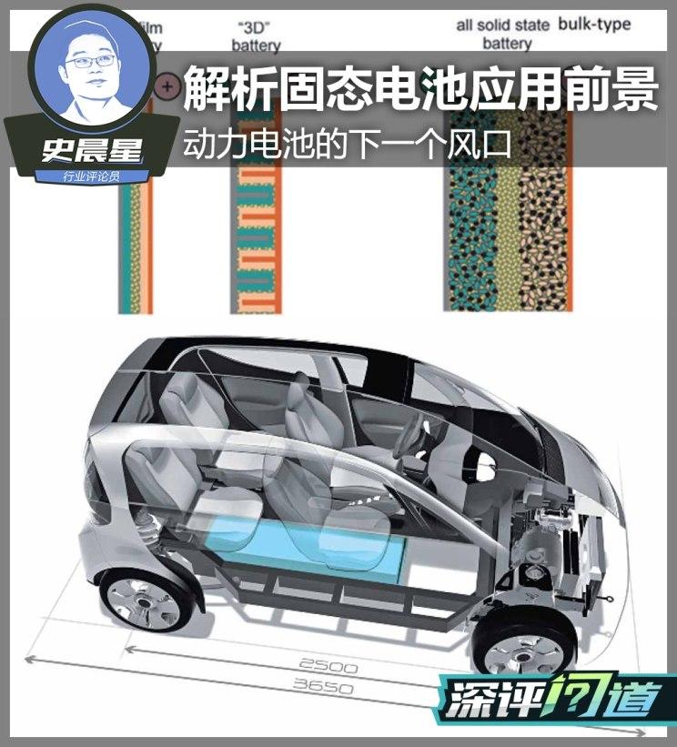 	近年来，不少汽车厂商都透露过基于固态电池打造电动汽车的计划。例如“Fisker申请固态锂电池专利，最高续航800km，充电1分钟”、“大众计划研发续航1000km固态电池”等新闻屡见不鲜
