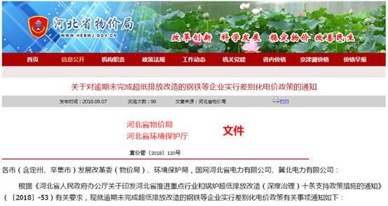 &nbsp;　　河北省物价局网站相关信息截图　　从河北省物价局获悉，根据《河北省人民政府办公厅关于印发河北省推进重点行业和锅炉超低排放改造（深度治理）十条支持政策措施的通知》有关要求，省物价局就河北省逾期未完成超低排放改造的钢铁等企业实行差别化电价。新政策自今年9月1日起执行