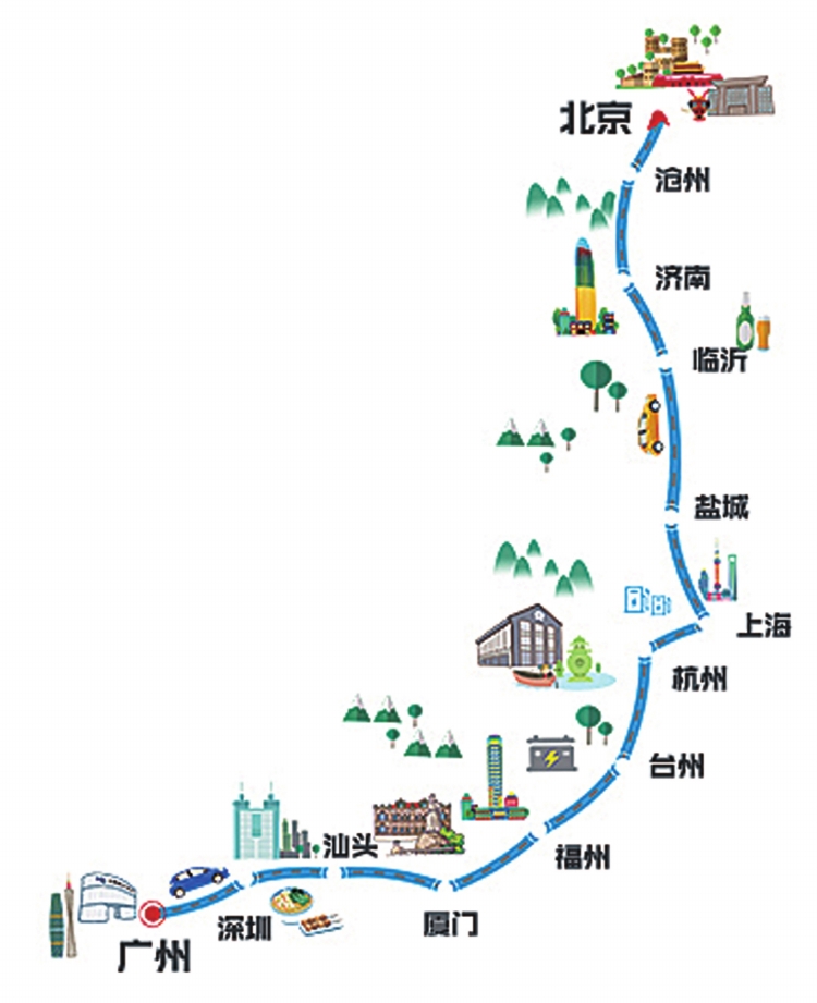 　　9月10日，由广州供电局和国家电网电动汽车公司主办的&ldquo;电网保驾绿色出行&rdquo;2018电动汽车充电设施互联互通京广行活动在广州供电局电动汽车体验中心启动。活动由南方电网传媒有限公司、英大传媒集团公司承办