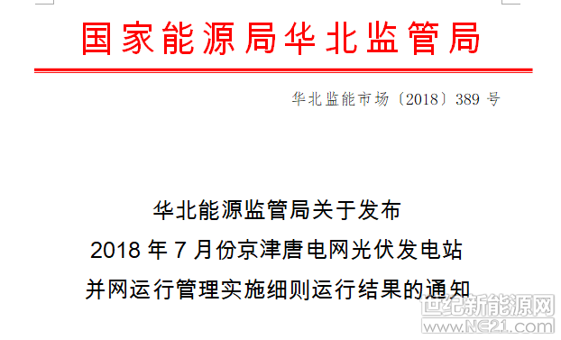 华北电网有限公司，国网北京市、天津市、冀北电力有限公司，各有关发电企业：按照《华北能源监管局关于印发〈华北区域光伏发电站并网运行管理实施细则〉的通知》（华北监能市场〔2016〕584号）等有关文件的规定，华北电力调度中心对2018年7月份京津唐电网光伏发电站的并网运行管理情况进行了相关统计，并及时向我局报送了有关数据。经审核，各光伏发电站2018年7月份的考核总费用593.02万元、补偿分摊总费用104万元