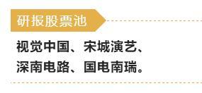 原标题:特高压接力天然气;一公司潜在10倍空间 功夫研报:一个毫不起眼的小行业存在10倍空间,年复合增长率超50%的垄断王者;与华为深度合作,打造世界级的PCB龙头 目录 功夫复盘:沪指报收2664点,创出两年半新低,逼近2638点心理关口,成交额全天仅969亿,人气极度匮乏。受环保方案影响,钢铁、煤炭、水泥等周期股全线暴跌