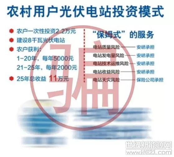 在人人调侃&ldquo;城市套路多，我要回农村&rdquo;的中国乡村。然而，近日一篇《揭秘农村光伏太阳能骗局》的微信文章迅速蔓延