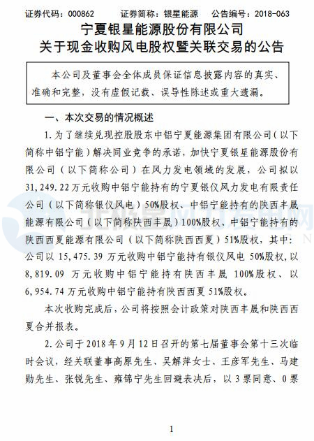 　　银星能源日前发布《关于现金收购风电股权暨关联交易的公告》公告，为了继续兑现控股股东中铝宁能解决同业竞争的承诺，公司拟以31,249.22万元收购中铝宁能持有的宁夏银仪风力发电有限责任公司50%股权、中铝宁能持有的陕西丰晟能源有限公司100%股权、中铝宁能持有的陕西西夏能源有限公司51%股权。　　本次交易完成后，银仪风电、陕西丰晟成为公司全资子公司，陕西西夏为公司成的控股子公司，将对公司所从事的风力发电业务在装机规模、发电量以及市场占有率等方面都将有大幅提升