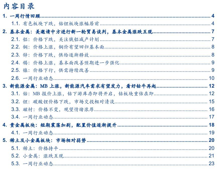 原标题：【安信有色周观点】国内钴盐销量回升，稀土打黑将至            ■本周，美邀请中方进行新一轮贸易谈判，基本金属价格涨跌互现。本周LME铅、锡、铜、镍、铝、锌涨幅依次为0.97%、0.34%、0.26%、0.04%、-2.07%、-2.14%