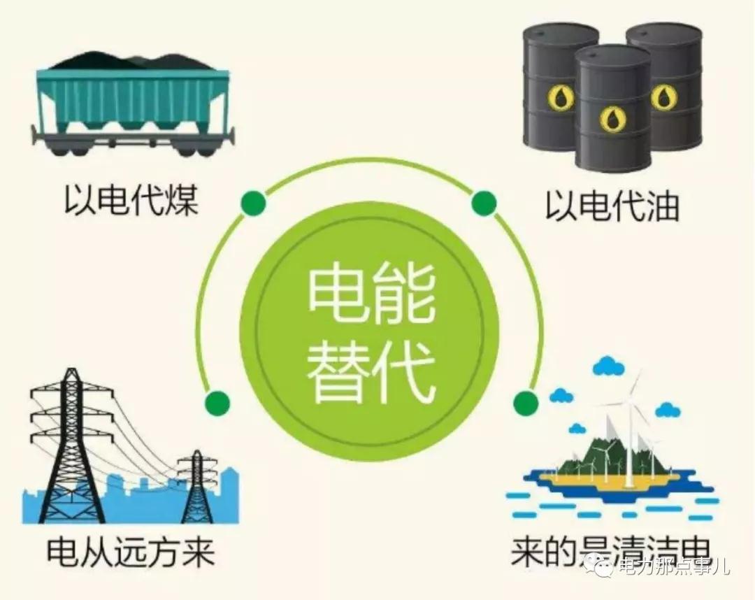 　　“桂林山水甲天下，漓江山水甲桂林”。近日经济参考报报道称：广西漓江通过电能替代，不仅让漓江告别了柴油排筏“油气声”污染，还为排筏经营户降低了燃料成本，增加了经济收入，可谓是两全其美