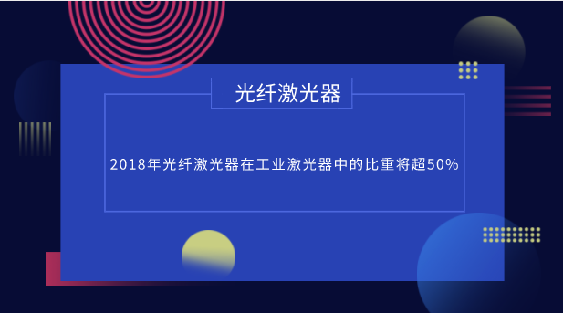 　　【中國儀表網(wǎng) 儀表市場】光纖激光器被稱為