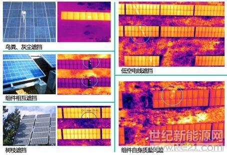 什么是光伏组件的“热斑效应”?
光伏电站运行的全生命周期内,无法避免大颗粒灰尘、鸟粪、树叶等造成的组件遮挡,遮挡造成的局部阴影不仅会降低组件发电量,还会使得组件局部温度升高,产生热斑效应。热斑的产生在影响光伏系统的发电效率的同时,甚至会对光伏组件造成永久性的伤害,为电站带来火灾隐患