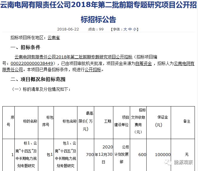 　　“十三五”行至中途，“十四五”电网规划研究工作已经开始，目前多省已经启动相关课题的研究。按照惯例，下一个五年计划提前两年左右时间进行相关研究，在课题研究基础上编制五年规划方案，规划通过评审后在当期第一年或第二年发布