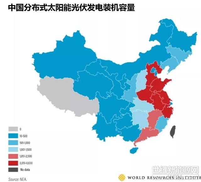 2010年以來，全球太陽能光伏發(fā)電蓬勃發(fā)展，年增長率為40%。中國作為太陽能光伏的引領者，截止到2017年，其太陽能光伏裝機容量已高達130 GW，其中，分布式太陽能光伏發(fā)電的增長速度明顯快于大型太陽能發(fā)電站