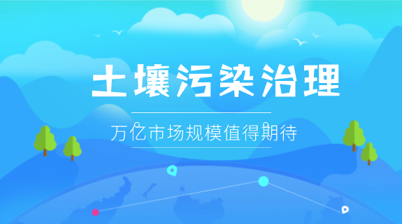 　　【中国仪表网 仪表市场】迄今，我国土壤修复产业仍处于技术研发和产业化的初级阶段，刚刚起步也意味着市场前景可观。一种业界更为普遍的看法是，随着监测网络、治理标准、商业模式及监管的逐步到位，土壤修复市场已具备万亿元想象空间