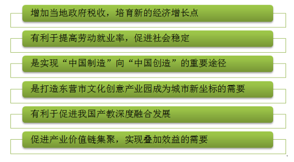 原标题：创意产业园项目可行性研究报告模板            项目名称：创意产业园项目可行性研究报告 编制单位：远翔神思经济信息咨询有限公司 项目概况： 项目概述 2016年我国经济保持了平稳较快增长，在良好的大气候下，广告标识制作市场也呈现了较快增长。2015年前三季度户外广告投放总额为809亿元，目前已进入整合与提升的优化阶段，但与此同时，随着人们旅游和休闲活动的增多以及高新科技的广泛运用，户外广告标识制作媒体已成为广告主的新宠，其增长速度大大高于传统电视、报纸和杂志媒体