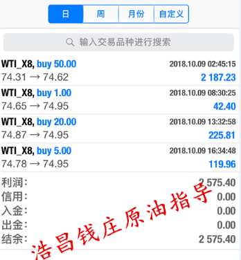 原标题:浩昌钱庄:原油 行情蓄意出单边,关注4H大阳底部防守! 有时候,使你成熟的是经历,而不是岁月和时间,流云在天边,行囊在眼前,有一条永远通往太阳的路无边又无沿,投资的过程就如坐公交车,有的人很从容,可以欣赏窗外的景色,有的人很窘迫,总处于推搡和拥挤之中。太阳有时也失约,黑夜却每天必来,很多时候人们不是因为亏损而烦恼,而是因为亏损之后找不到谩骂和宣泄的对象而烦恼