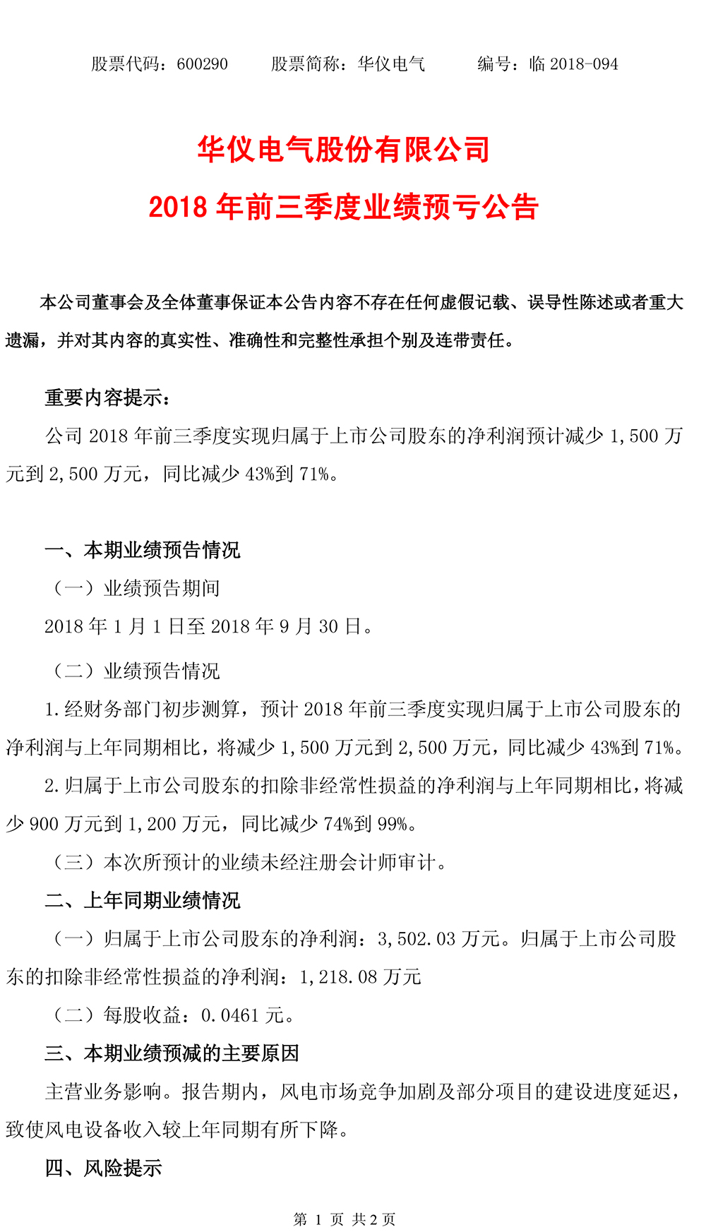                        華儀電氣10月13日發(fā)布2018年前三季度業(yè)績預(yù)告，預(yù)計公司2018年1-9月凈利潤為1002.03萬元～2002.03萬元，上年同期為3502.03萬元，同比下降71%～43%。 資料顯示，上年同期歸屬于上市公司股東的凈利潤3502.03 萬元