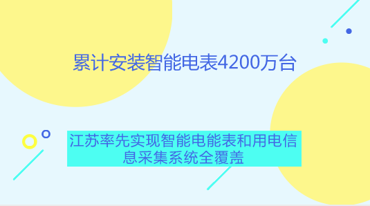 　　【中国仪表网 仪表产业】日前，江苏省质监局联合国网江苏省电力有限公司在南京召开江苏省智能电能表行业质量提升现场推进会。全省质监系统、电力系统代表，电能表行业知名企业代表，用户和媒体代表共计120余人参加会议