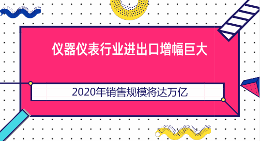 　　【中國儀表網(wǎng) 儀表市場】經(jīng)過十年來的發(fā)展，我國儀器儀表行業(yè)少數(shù)產(chǎn)品接近或達(dá)到當(dāng)前國際水平，許多產(chǎn)品具有自主知識(shí)產(chǎn)權(quán)。工業(yè)自動(dòng)化儀表及控制系統(tǒng)品種系列較全，為國家重點(diǎn)大型工程配套能力大大提高