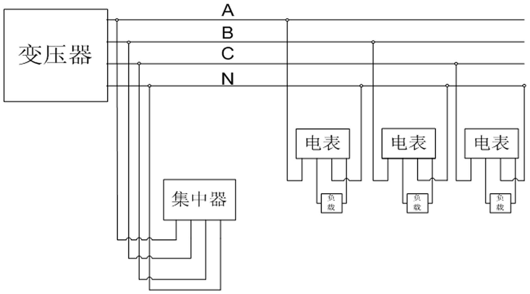 【中国仪表网 仪表专利】创意无极限,仪表大发明。今天为大家介绍一项国家发明授权专利——电能表零火线反接自动识别电路及识别方法