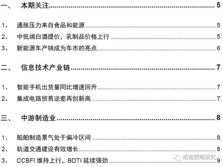 原标题:【招商策略】乳品价格强于季节性,新能源车为车市亮点——行业景气观察(1018) 原标题:【招商策略】乳品价格强于季节性,新能源车为车市亮点——行业景气观察(1018) 近期通胀压力来自食品和能源价格走高;中低端白酒提价,乳制品价格上行。智能手机出货量下滑幅度收窄,集成电路贸易逆差再创新高